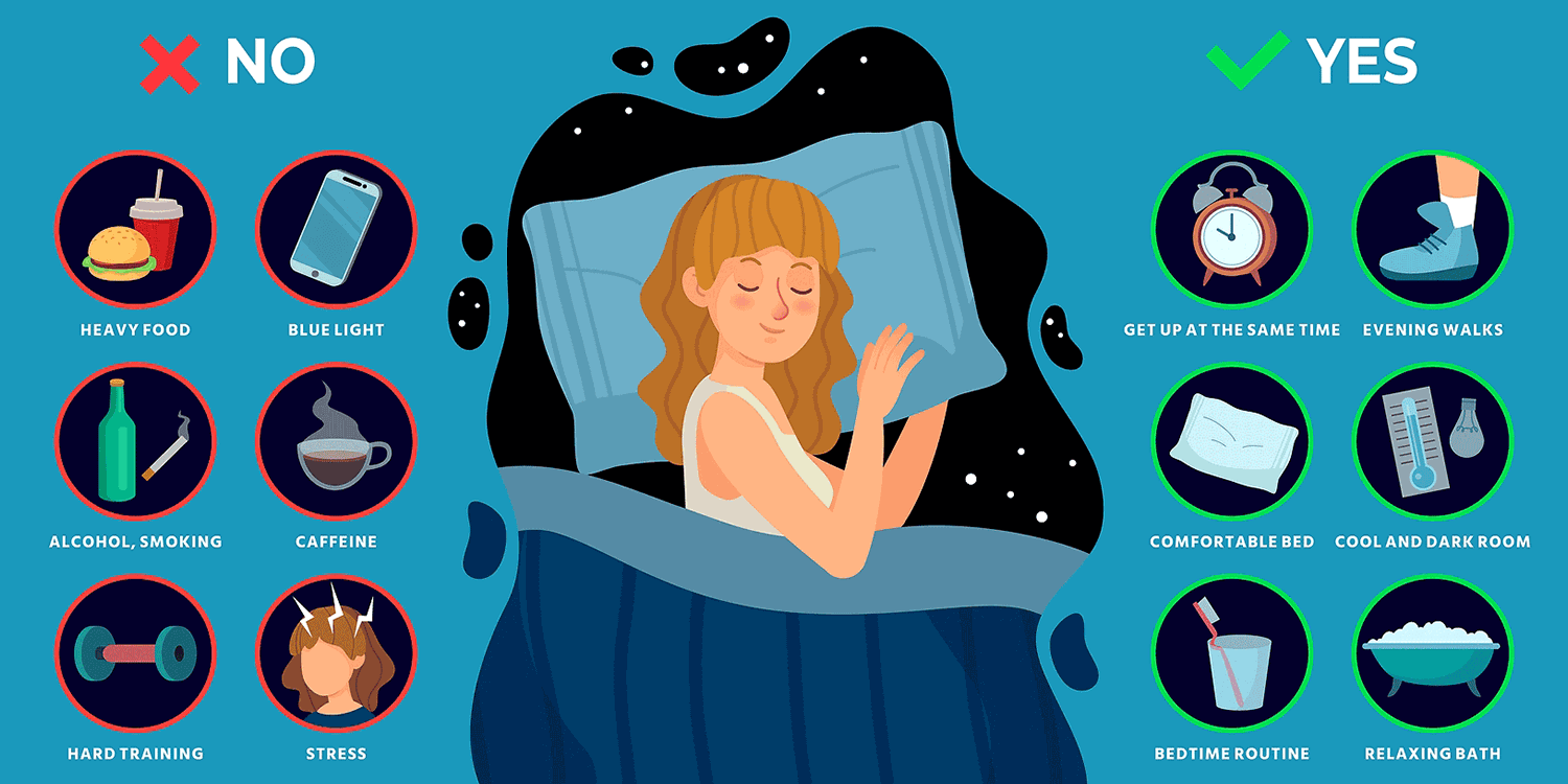 How does our Sleep directly affects your Mental Health