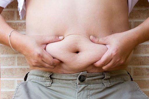 Obesity Causes & How it Impacts the Body